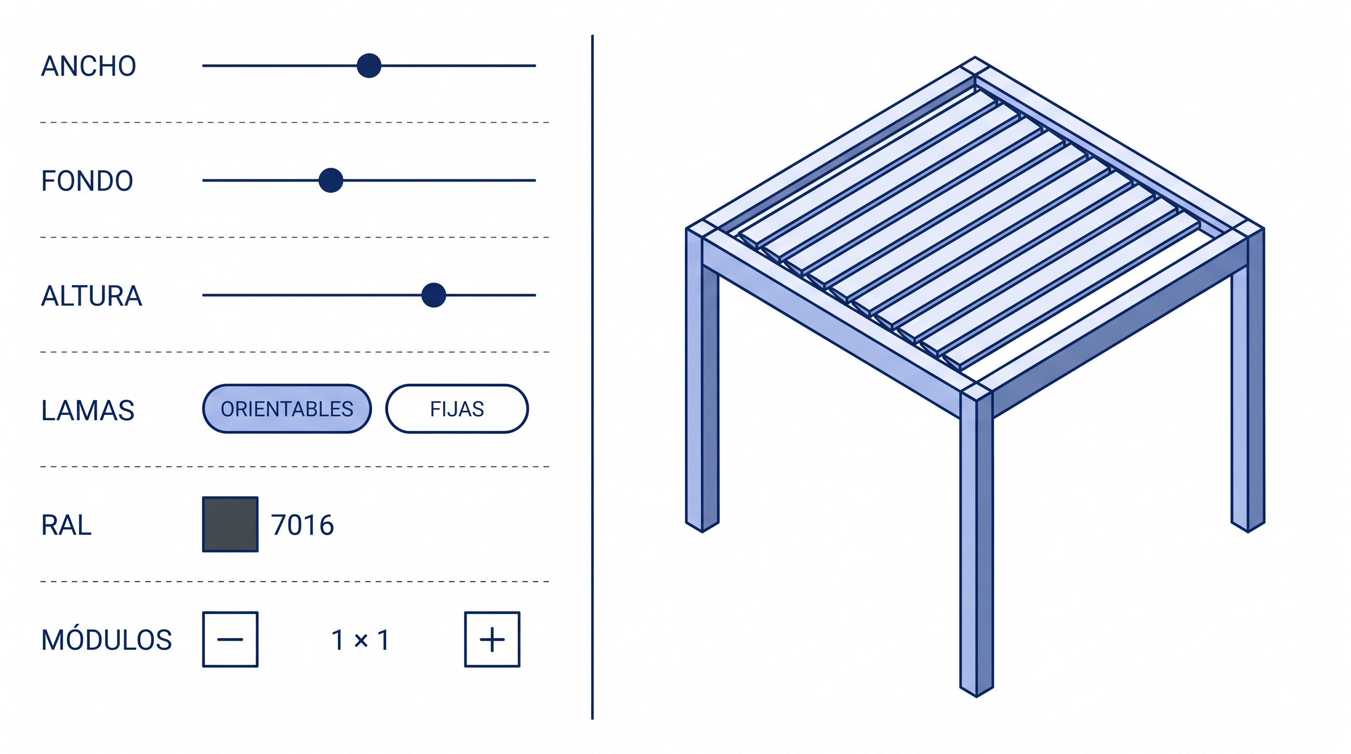 Configurador konfika: panel de inputs y vista 3D isométrica de pérgola